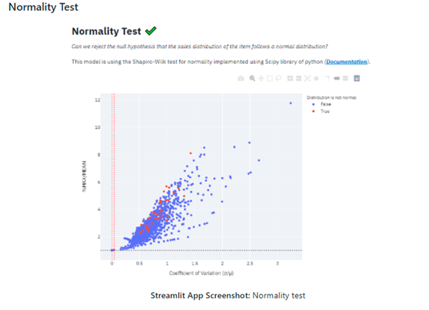 A screenshot of a computer &nbsp;AI-generated content may be incorrect.