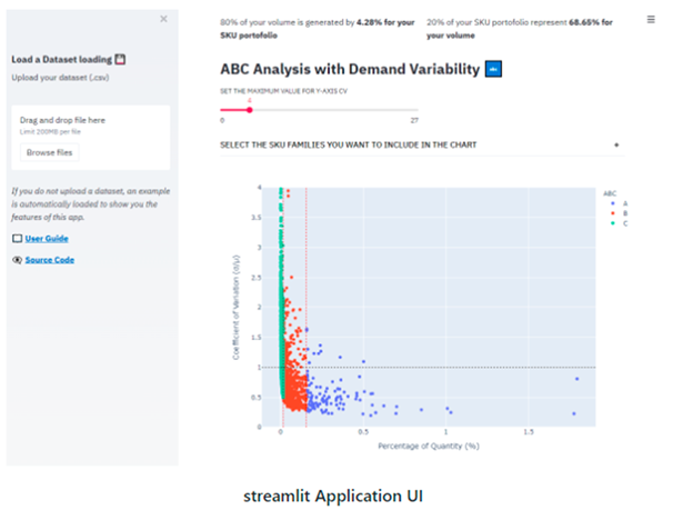 A screenshot of a computer screen &nbsp;AI-generated content may be incorrect.